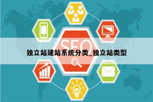 独立站建站系统分类_独立站类型
