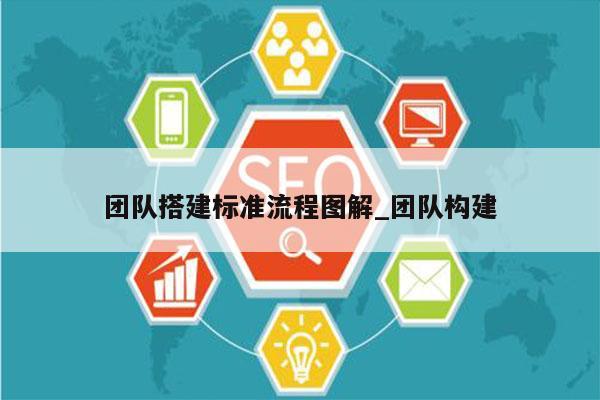 团队搭建标准流程图解_团队构建